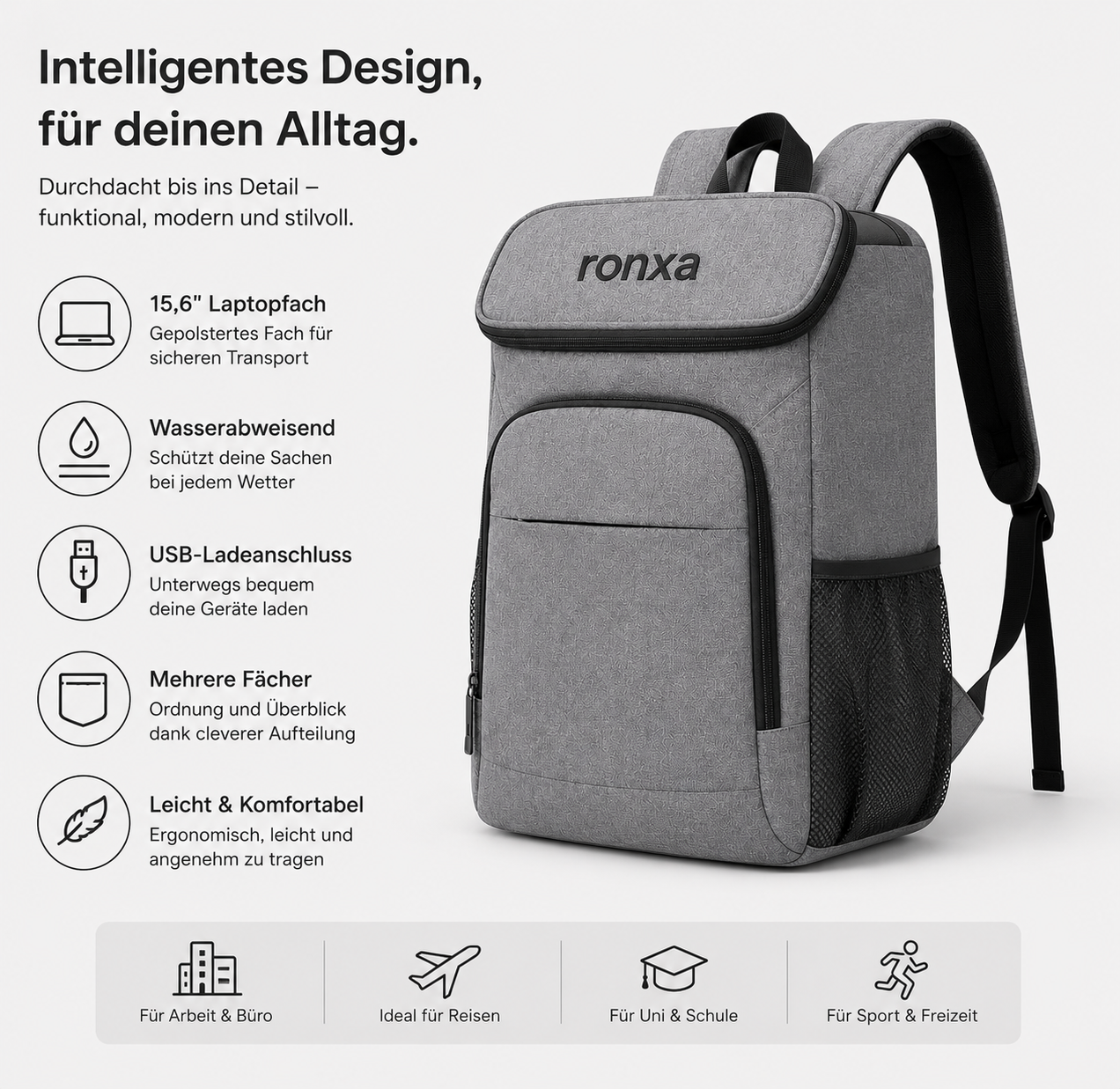 Ronxa | Premium Isolierter Kühlrucksack für Reisen & Outdoor