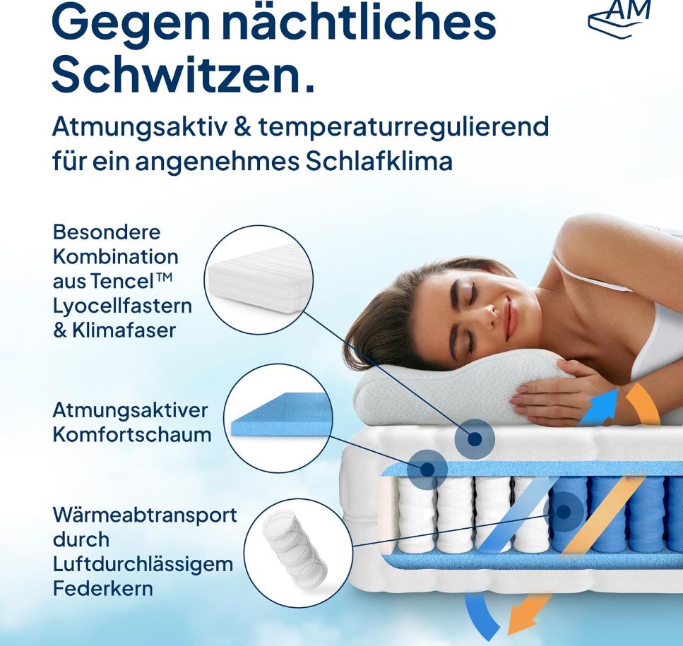 Taschenfederkernmatratze 90x200cm H3 24cm Premium, Made in Germany
