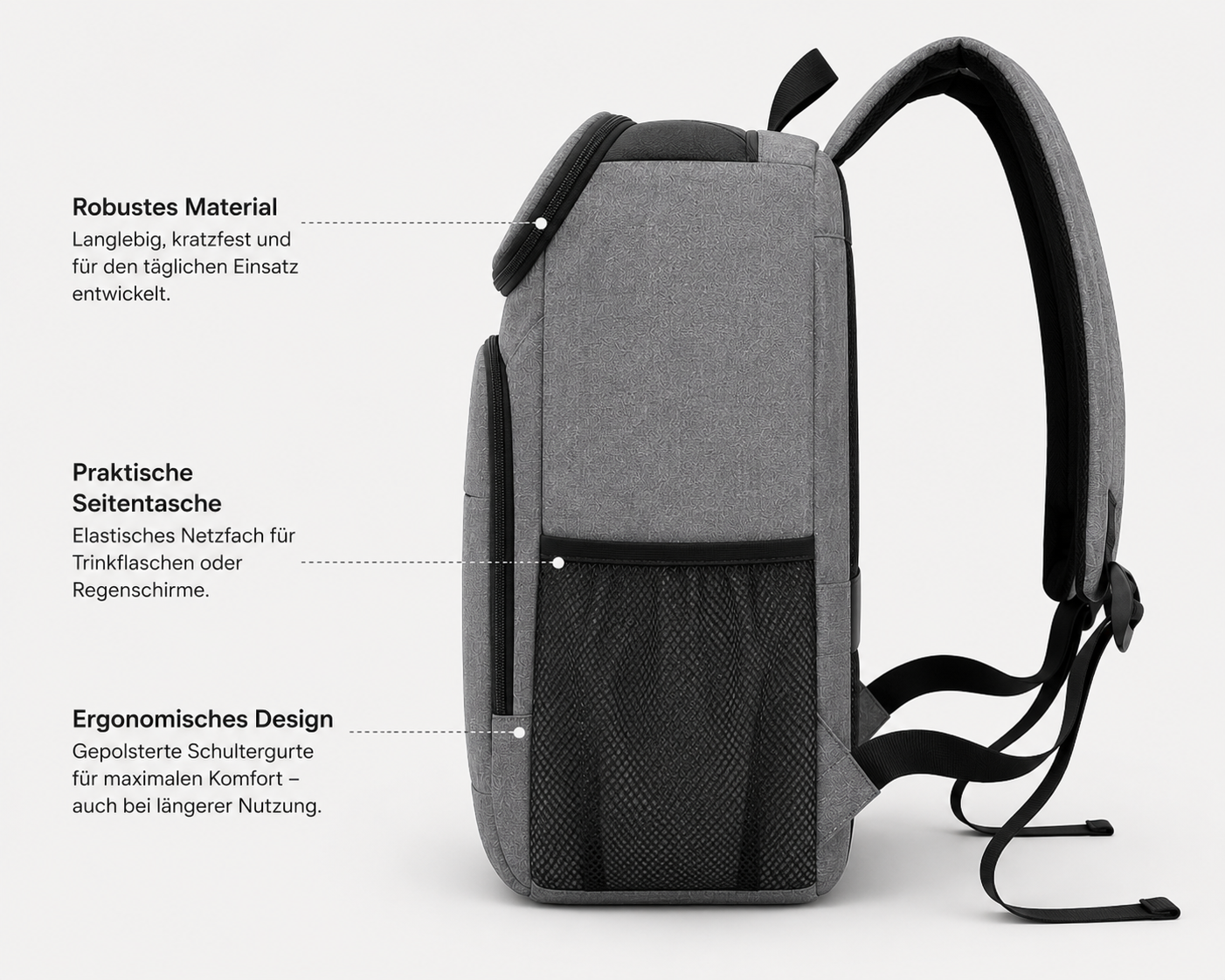 Ronxa | Premium Isolierter Kühlrucksack für Reisen & Outdoor